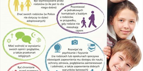 Powiększ grafikę: zyczenia-na-miedzynarodowy-dzien-praw-dziecka-225869.jpg